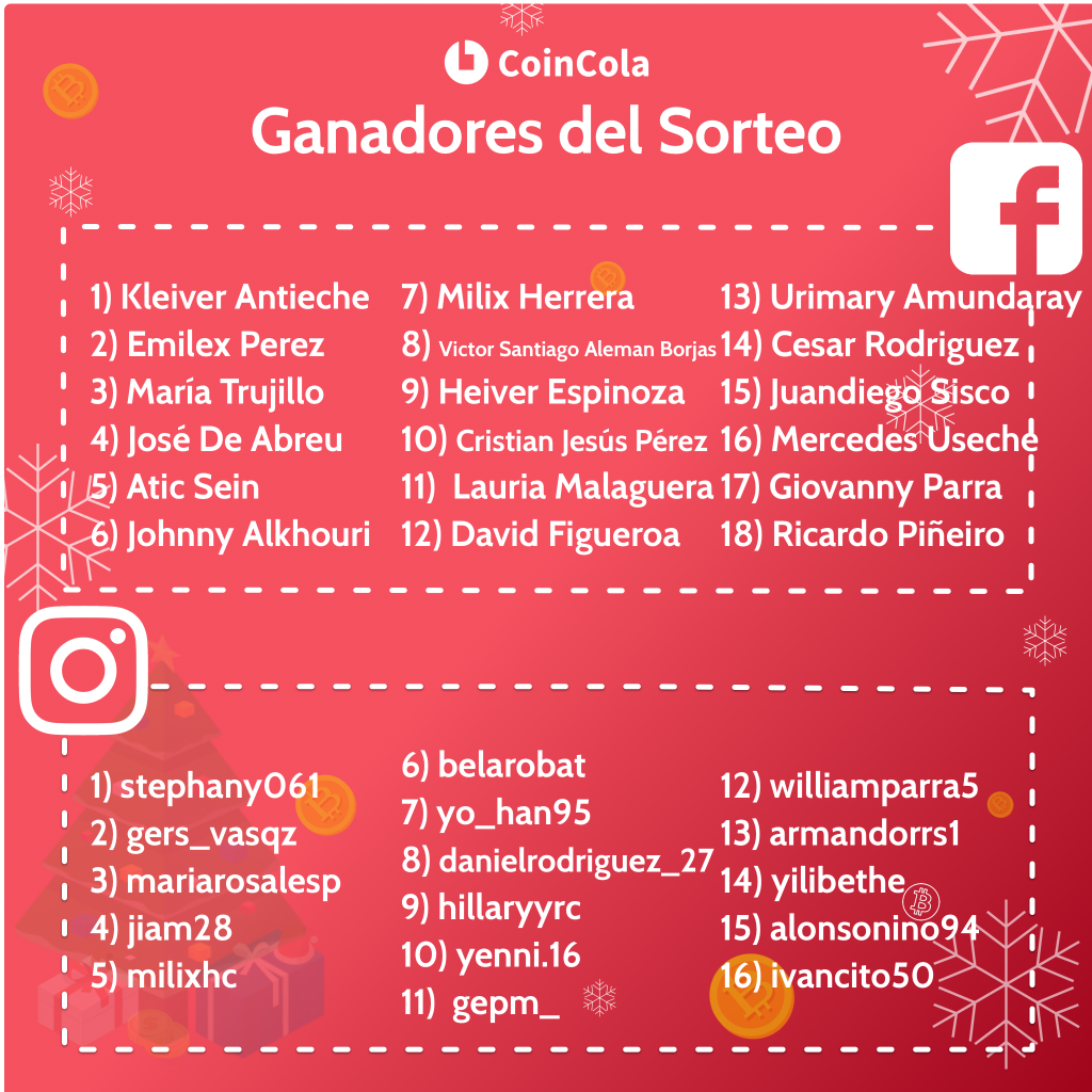 coincola christmas winners