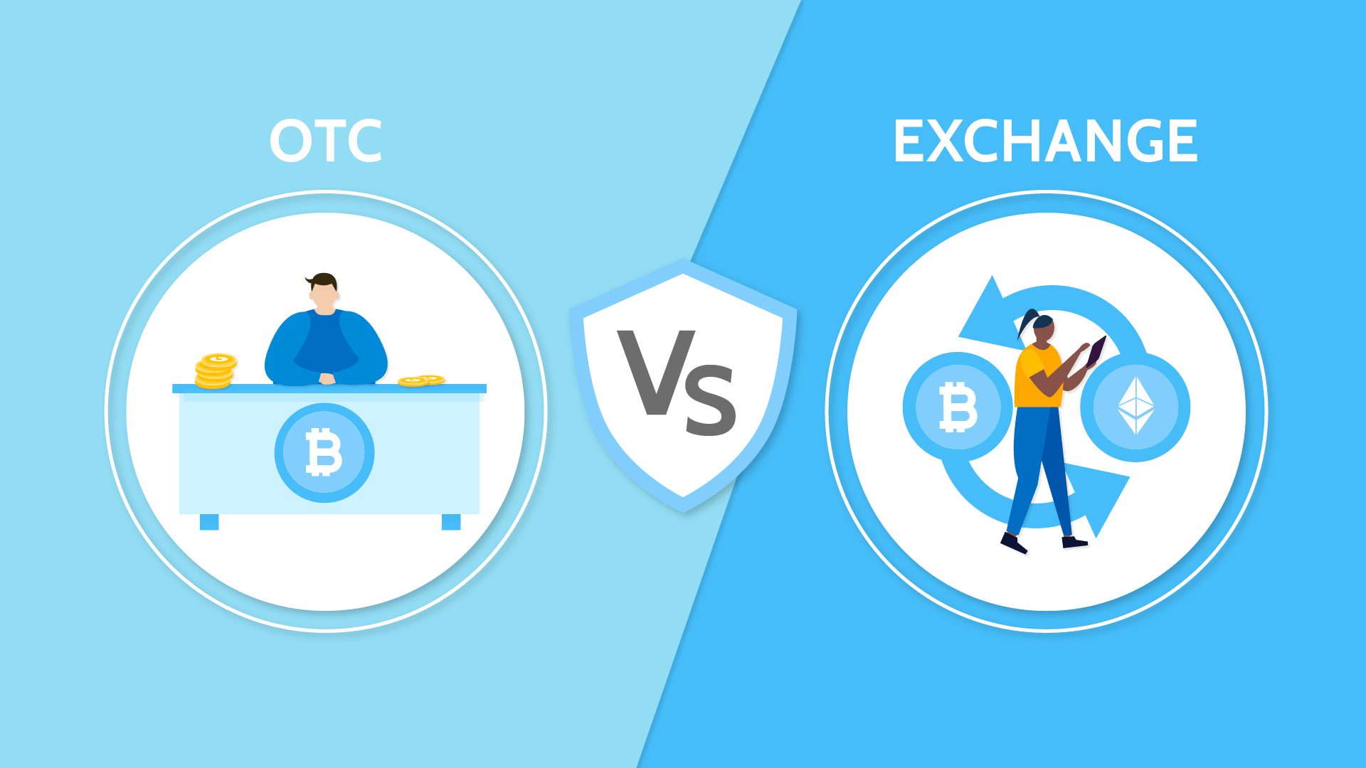 [:en]Differences Between Bitcoin OTC and Exchange - CoinCola[:]