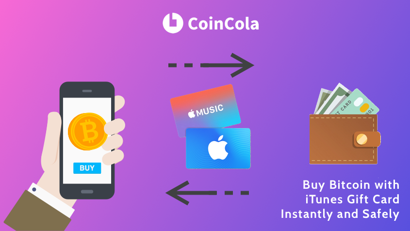 [:en]Buy Bitcoin with iTunes Gift Card Instantly and Safely - CoinCola[:]