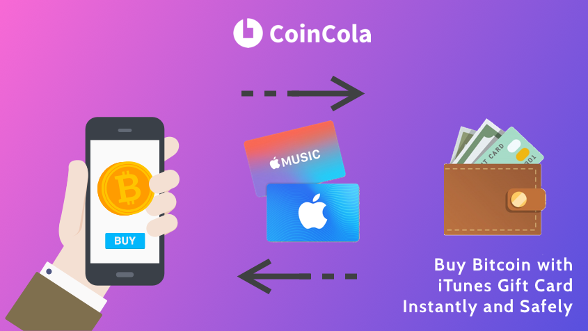 Get Your Gift Card Instantly With Bitcoin or Cryptos