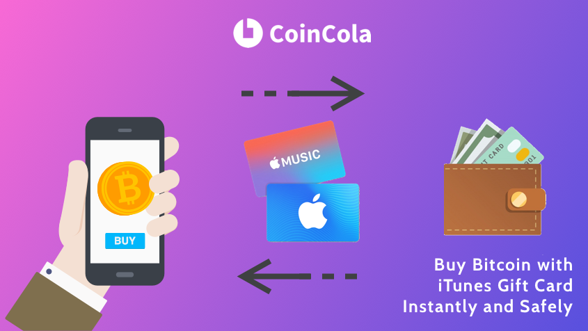 How To Buy Bitcoin With Itunes Gift Card Code Securely And Instantly Coincola Blog