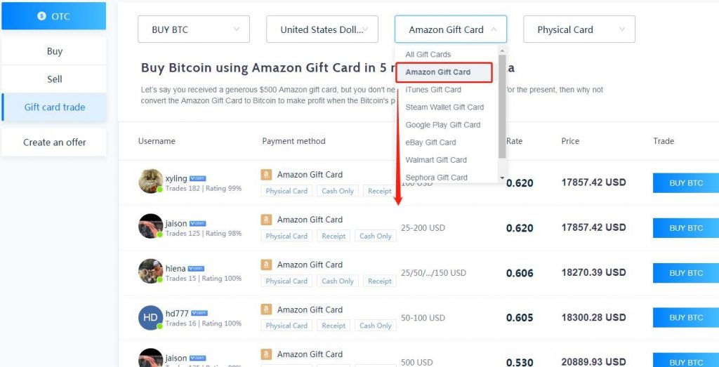 Sell Amazon gift cards for Bitcoin