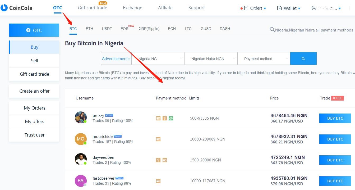 Buy Bitcoin with Naira on CoinCola