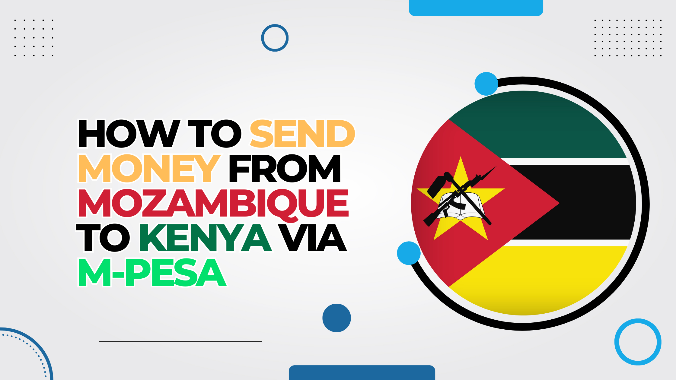 How to Send Money from Mozambique to Kenya via M-Pesa - CoinCola Blog