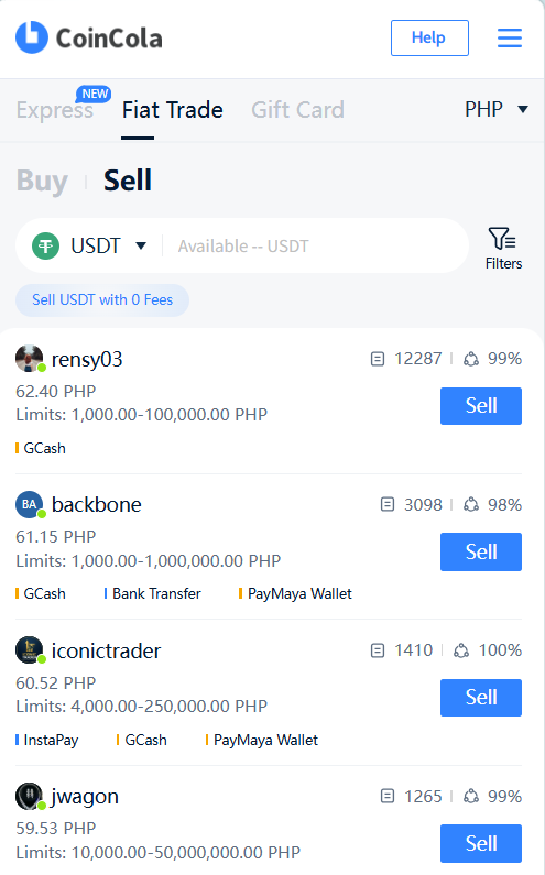 Sell USDT for PHP via CoinCola