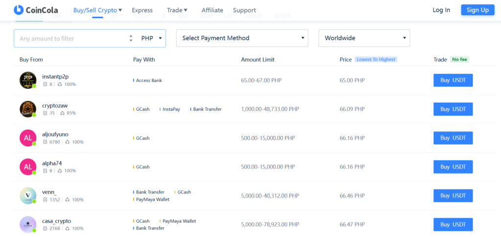Buy USDT With PHP via CoinCola